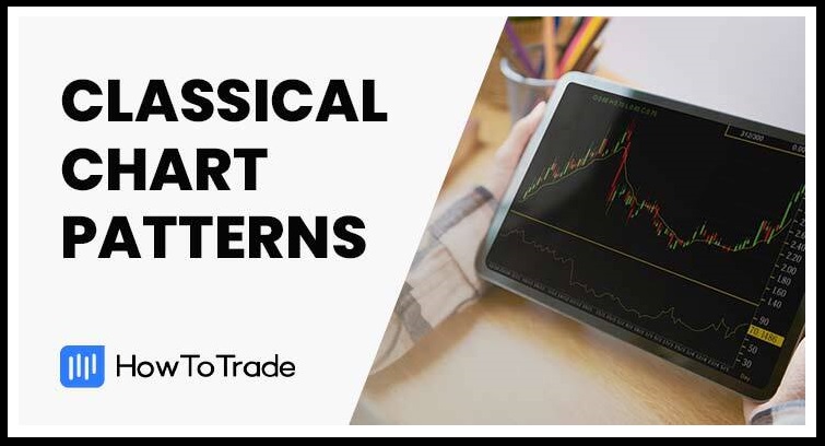 classical chart patterns